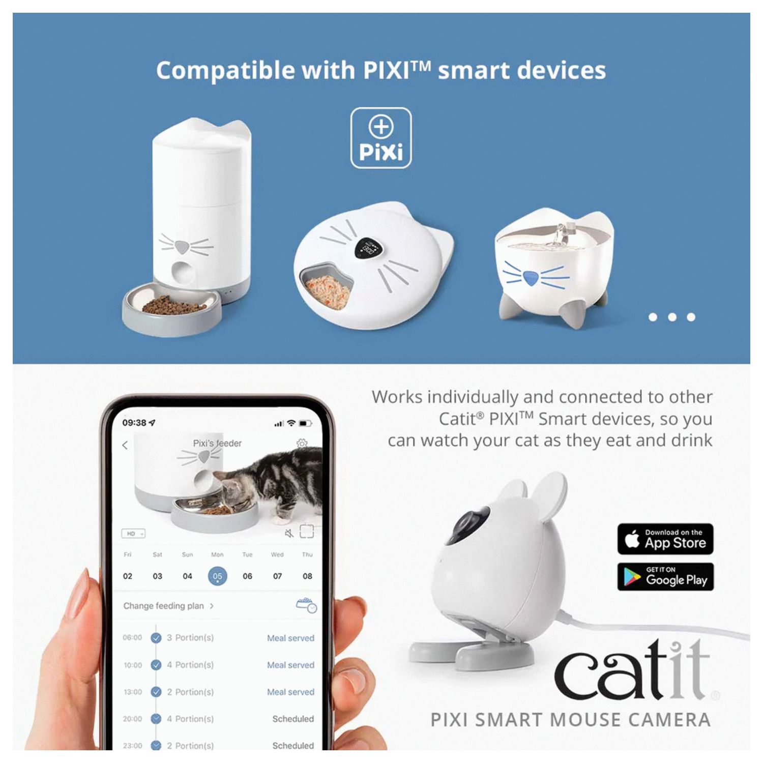 Camera Pixi smart mouse